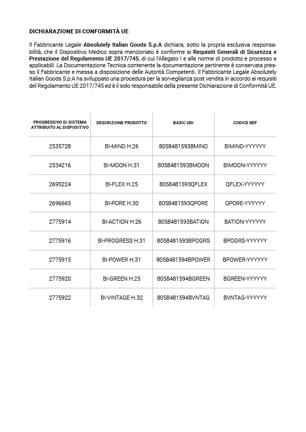 CE Medical Devices 인증서